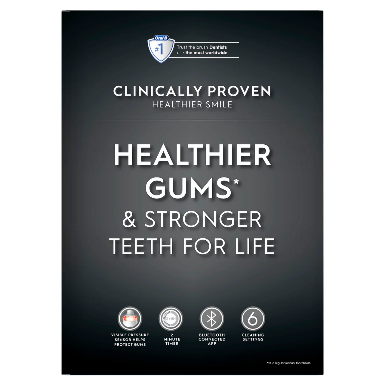 Oral-B Genius X Rechargeable Electric Toothbrush Twin Pack, Black and White - Image 3