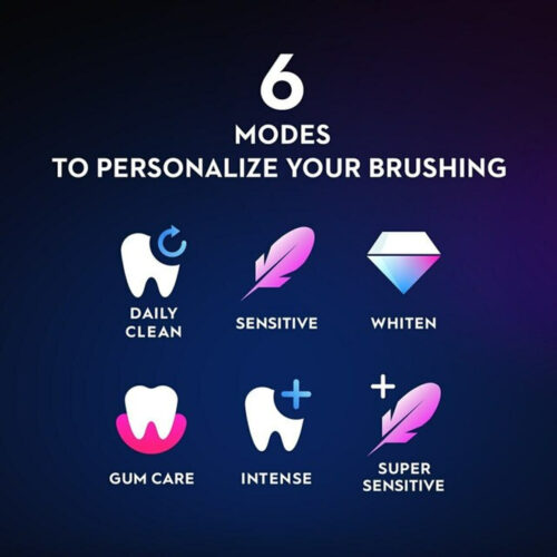 iO Series 8 Electric Toothbrush, Violet Ametrine - Image 6