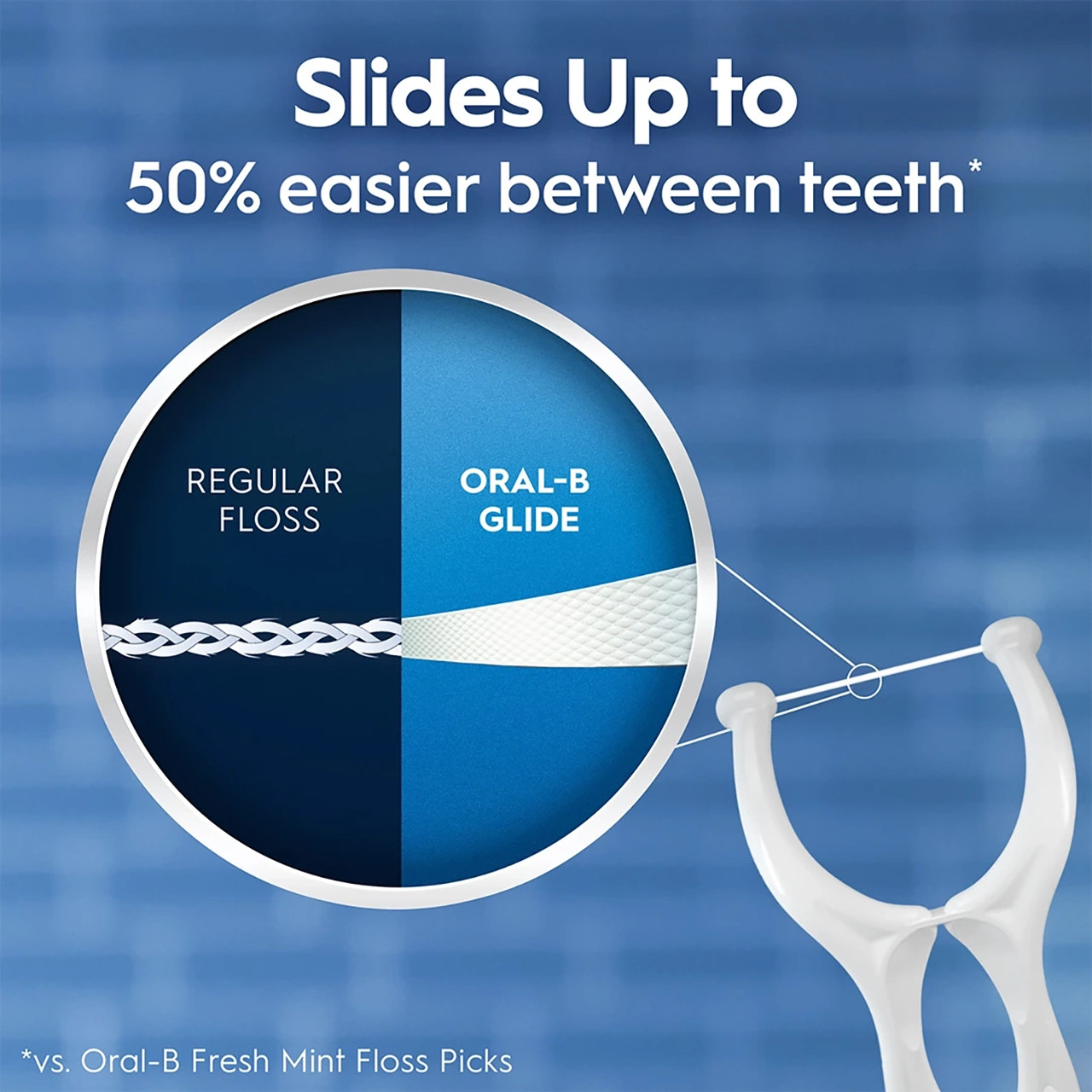 Oral-B Glide Gum Care Dental Floss Picks - Image 3