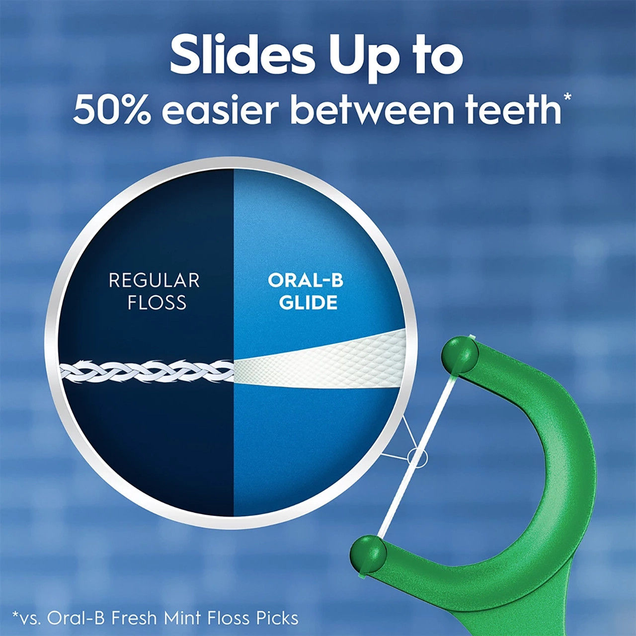 Oral-B Glide + Scope Outlast Floss Picks - Image 6