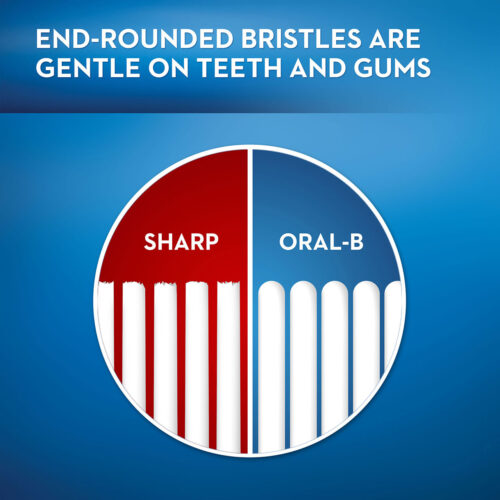 Oral-B CrossAction Deep Reach Manual Toothbrush - Image 9