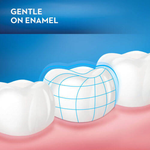 3D White Glamorous Manual Toothbrush - Image 3
