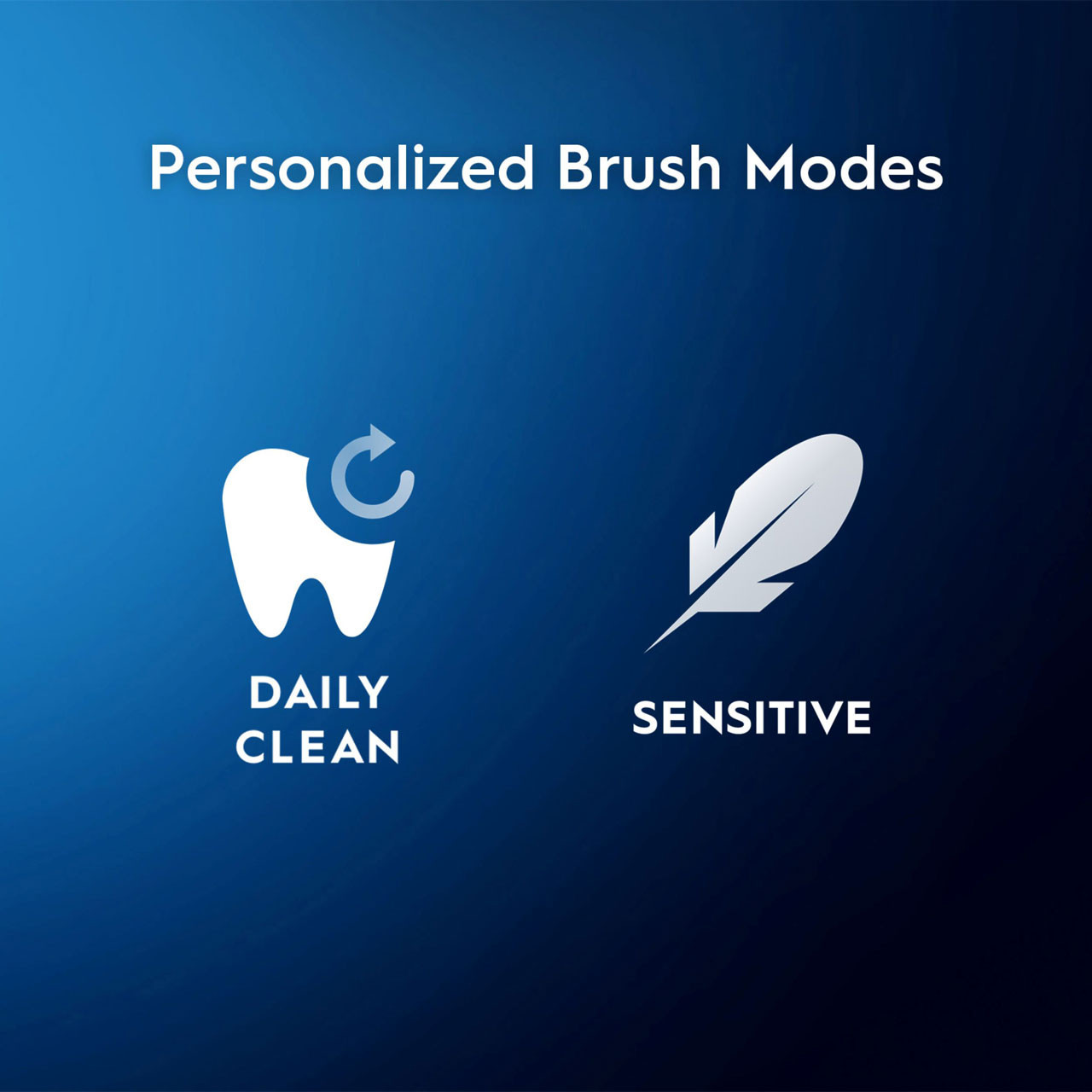 Pro 500 Rechargeable Electric Toothbrush - Image 5