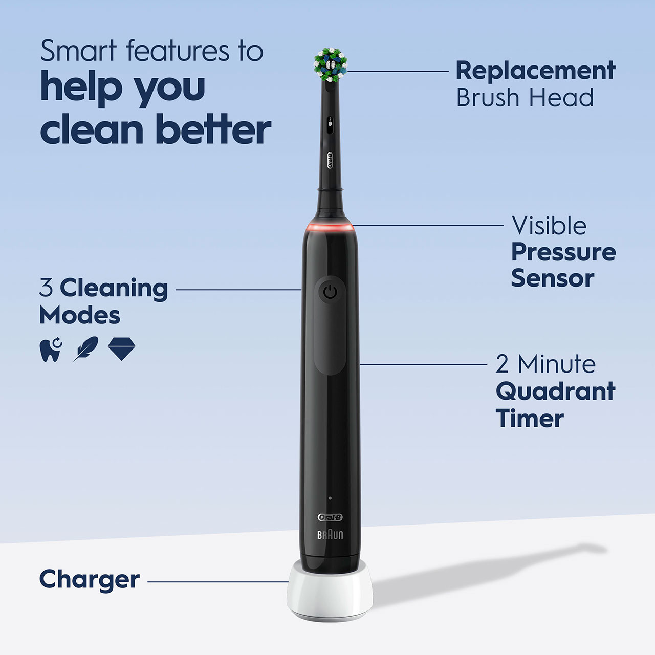 Smart 1500 Electric Rechargeable Toothbrush, Black - Image 5