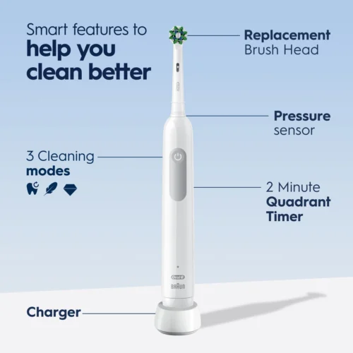 Pro 1000 Rechargeable Electric Toothbrush Twin Pack, White and Turquoise - Image 4