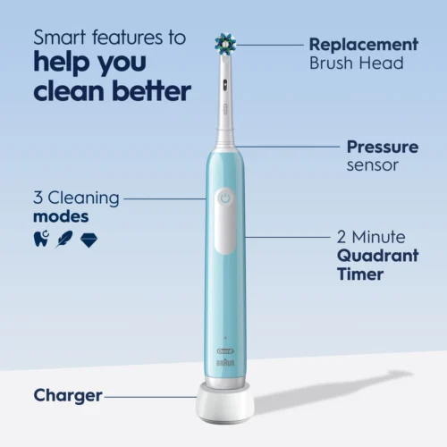 Pro 1000 Rechargeable Electric Toothbrush Twin Pack, Black and Turquoise - Image 6