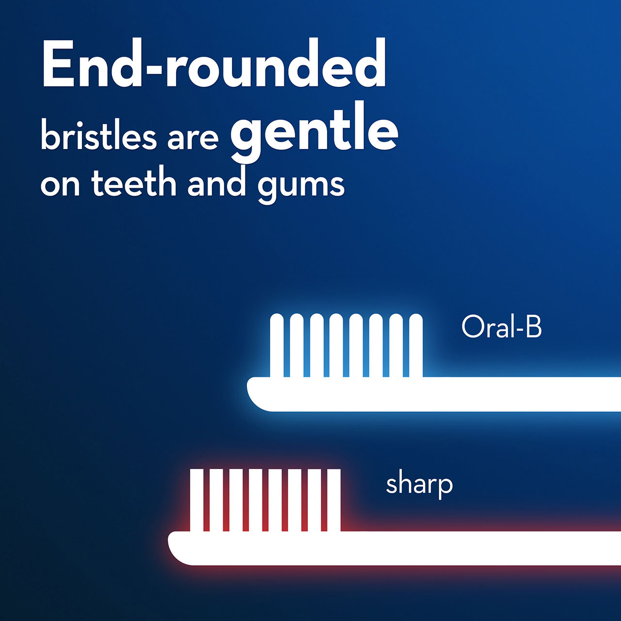 CrossAction Max Clean Manual Toothbrush - Image 7