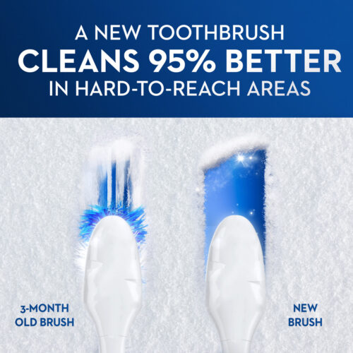 Oral-B Toothbrush with Tea Tree Infused Bristles - Image 6