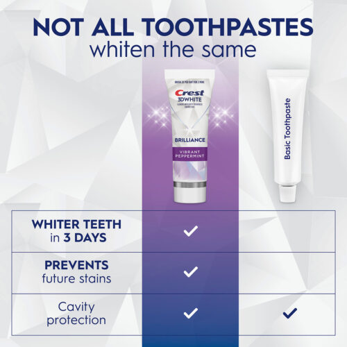 Oral-B Glow & Go Whitening Bundle Green - Image 10