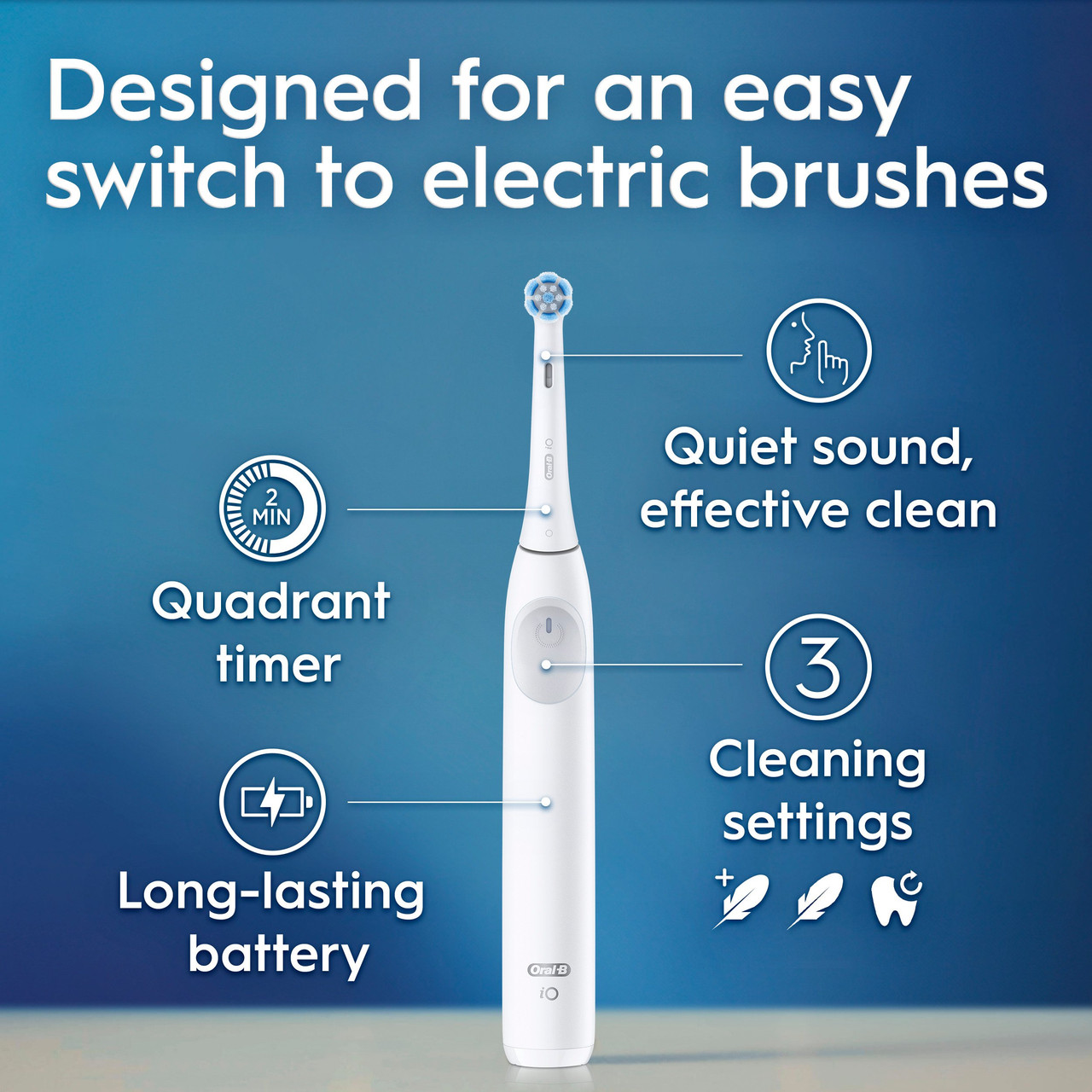 iO Series 2 Rechargeable Electric Toothbrush Starter Kit, Pure White - Image 7