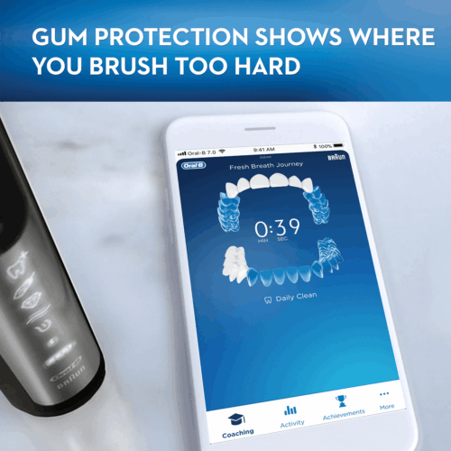 Genius X Luxe Rechargeable Electric Toothbrush - Image 12